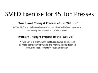 A “Set-Up” is an individual event that has historically been seen as a
necessary evil in order to produce parts.
Traditional Thought Process of the “Set-Up”
Modern Thought Process of the “Set-Up”
A “Set-Up” is a team event that has allows a business to
be more competitive by using the manufacturing team to
reducing costs, inventory levels and scrap.
SMED Exercise for 45 Ton Presses
 