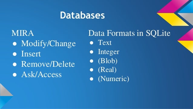 Databases for Beginners SQLite