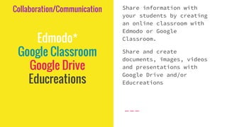 Collaboration/Communication
Edmodo*
Google Classroom
Google Drive
Educreations
Share information with
your students by creating
an online classroom with
Edmodo or Google
Classroom.
Share and create
documents, images, videos
and presentations with
Google Drive and/or
Educreations
 