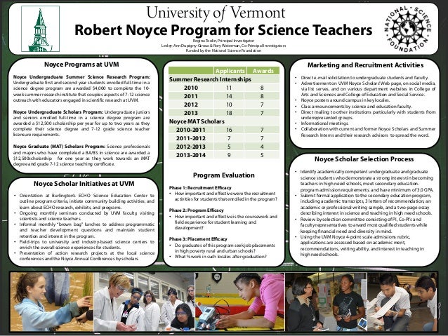 Poster Noyce 2013