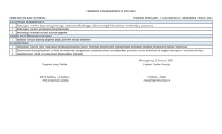 LAMPIRAN SASARAN KINERJA PEGAWAI
PEMERINTAH KAB. SOPPENG PERIODE PENILAIAN: 1 JANUARI SD 31 DESEMBER TAHUN 2023
DUKUNGAN SUMBER DAYA
1. dukungan sumber daya sebagai tenaga administratif sehingga bidan terampil fokus dalam memberikan pelayanan
2. dukungan sarana prasarana yang memadai
3. workshop/seminar terkait kinerja pegawai
SKEMA PERTANGGUNGJAWABAN
1. layanan terkait kinerja pegawai akan direview setiap semester
KONSEKUENSI
1. pelayanan kinerja yang baik akan direkomendasikan untuk prioritas memperoleh rekomendasi kenaikan pangkat berikutnya sesuai ketentuan
2. jika memberikan pelayanan terbaik berdasarkan pengamatan pimpinan akan mendapatkan prioritas untuk pelatihan di tingkat kabupaten atau daerah lain
3. apabila target tidak tercapai akan disesuaikan kembali
Pacongkang, 2 Januari 2023
Pegawai yang Dinilai Pejabat Penilai Kinerja
NEVI ARISKA , A.Md.Keb PATRIAL , SKM
199311062020122002 196507061991032014
 