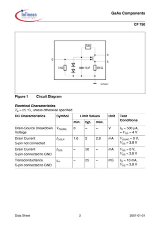 Cf750 | PDF