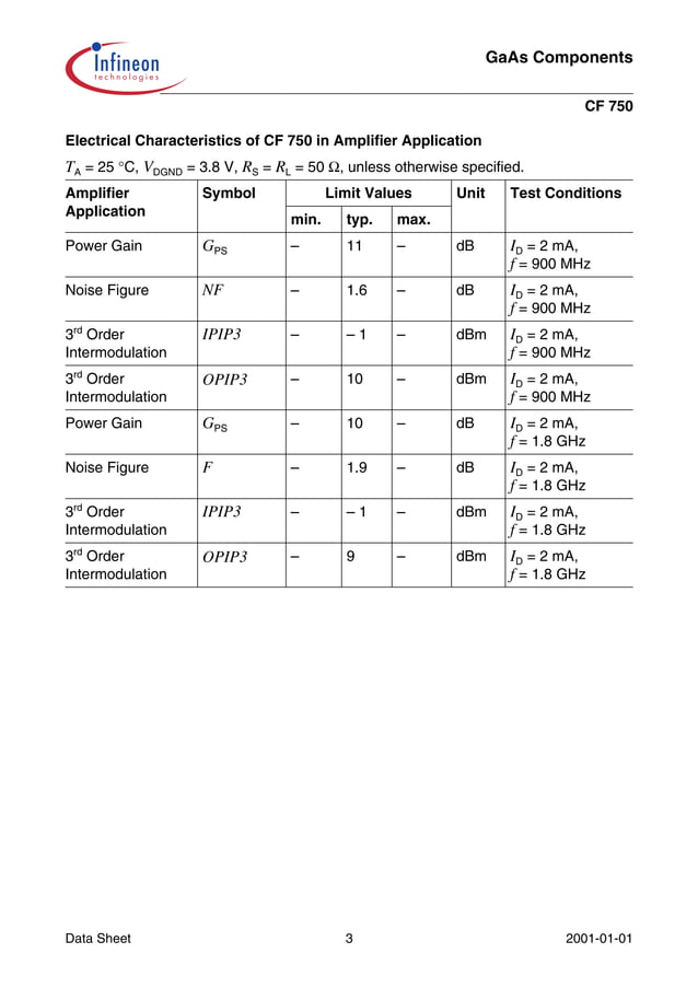 Cf750 | PDF