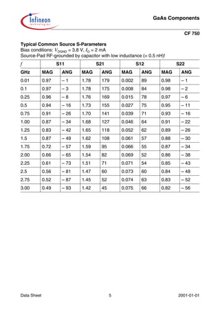 Cf750 | PDF