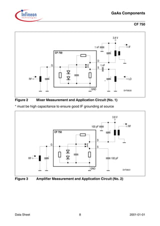 Cf750 | PDF