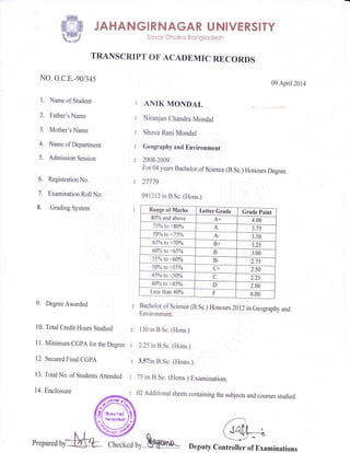 -
r@l
@mw JAHANGIRNAGAR UN|VERS|TY
e@sth* ft.K'c
Sovor Dhoko Bcnglodesh
TRANSCRTPT OF ACADEMIC RECORDS
NO. O.C.E.-90 1345
l. Name of Student
2. Father's Name
3. Mother's Name
4. Name of Department
5. Admission Session
6. Registration No.
7. Examination Roll No.
8. Grading System
9. Degree Awarded
10. Total Credit Hours Studied
I 1. Minimum CGPA for the Degree
12. Secured Final CGPA
13. Total No. of Students Attended
14.Enclosure
09 April2014
AIIK MOI{DAL
Niranjan Chandra Mondal
Shova Rani Mondal
Geography and Environment
2008-2009
For A4 years Bachelor of Science (B.Sc.) Honours Degree.
27779
091 2l2in B.Sc. (Hons.)
Range of Marks Letter Grade Grade Point
80% and above A+ 4.00
75% to <80% A 3.7 5
70% to <75% A- 3.50
65% to <70% B+ 3.25
6A% b <65% B 3.00
55% to <60% B- 2.7 5
50% ta <55% C+ 2.5A
45% to <50% C 2.25
40% to <45% D 2.00
Less than 4A% F 0.00
Bachelor of Science (B.Sc.) Honours 20 tZinGeography and
Environment.
130 in B.Sc. (Hons.)
2.25 in B.Sc. (Hons.)
3.57in B.Sc. (Hons.)
75 in B.Sc. (Hons.) Examination.
02 Additional sheets containing the subjects and courses studied.
Deputy controller of Examinations
 