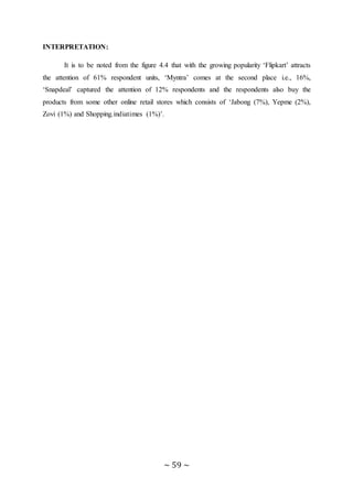 ~ 59 ~
INTERPRETATION:
It is to be noted from the figure 4.4 that with the growing popularity ‘Flipkart’ attracts
the attention of 61% respondent units, ‘Myntra’ comes at the second place i.e., 16%,
‘Snapdeal’ captured the attention of 12% respondents and the respondents also buy the
products from some other online retail stores which consists of ‘Jabong (7%), Yepme (2%),
Zovi (1%) and Shopping.indiatimes (1%)’.
 