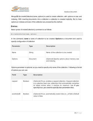 Database Document
26 | P a g e
MongoDB db.createCollection(name, options) is used to create collection, with options on size and
indexing. With inserting documents into a collection a collection is created implicitly. But to have
options on indexes and size of the collection we proceed by this method.
SYNTAX:
Basic syntax of createCollection() command is as follows
db.createCollection(name, options)
In the command, name is name of collection to be created. Options is a document and used to
specify configuration of collection
Parameter Type Description
Name String Name of the collection to be created
Options Document (Optional) Specify options about memory size
and indexing
Options parameter is optional, so you need to specify only name of the collection. Following is the list
of options you can use:
Field Type Description
capped Boolean (Optional) If true, enables a capped collection. Capped collection
is a collection fixed size collecction that automatically overwrites
its oldest entries when it reaches its maximum size. If you
specify true, you need to specify size parameter also.
autoIndexID Boolean (Optional) If true, automatically create index on _id field.s Default
value is false.
 