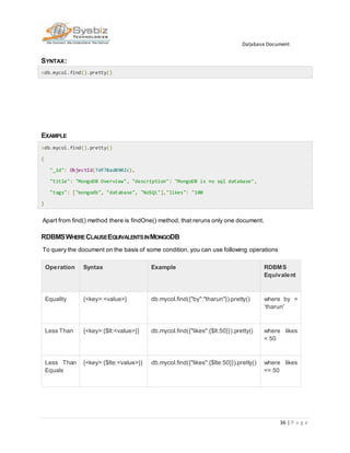 Database Document
36 | P a g e
SYNTAX:
>db.mycol.find().pretty()
EXAMPLE
>db.mycol.find().pretty()
{
"_id": ObjectId(7df78ad8902c),
"title": "MongoDB Overview", "description": "MongoDB is no sql database",
"tags": ["mongodb", "database", "NoSQL"],"likes": "100
}
Apart from find() method there is findOne() method, that reruns only one document.
RDBMSWHERECLAUSEEQUIVALENTSINMONGODB
To query the document on the basis of some condition, you can use following operations
Operation Syntax Example RDBMS
Equivalent
Equality {<key>:<value>} db.mycol.find({"by":"tharun"}).pretty() where by =
‘tharun'
Less Than {<key>:{$lt:<value>}} db.mycol.find({"likes":{$lt:50}}).pretty() where likes
< 50
Less Than
Equals
{<key>:{$lte:<value>}} db.mycol.find({"likes":{$lte:50}}).pretty() where likes
<= 50
 