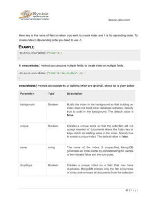 Database Document
42 | P a g e
Here key is the name of filed on which you want to create index and 1 is for ascending order. To
create index in descending order you need to use -1.
EXAMPLE
>db.mycol.ensureIndex({"title":1})
>
In ensureIndex() method you can pass multiple fields, to create index on multiple fields.
>db.mycol.ensureIndex({"title":1,"description":-1})
>
ensureIndex() method also accepts list of options (which are optional), whose list is given below:
Parameter Type Description
background Boolean Builds the index in the background so that building an
index does not block other database activities. Specify
true to build in the background. The default value is
false.
unique Boolean Creates a unique index so that the collection will not
accept insertion of documents where the index key or
keys match an existing value in the index. Specify true
to create a unique index. The default value is false.
name string The name of the index. If unspecified, MongoDB
generates an index name by concatenating the names
of the indexed fields and the sort order.
dropDups Boolean Creates a unique index on a field that may have
duplicates. MongoDB indexes only the first occurrence
of a key and removes all documents from the collection
 