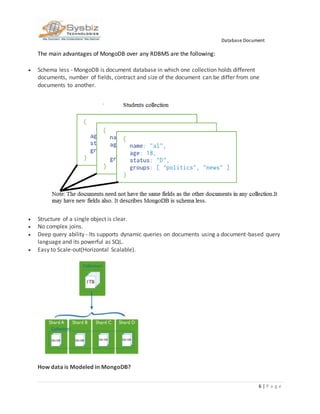 Database Document
6 | P a g e
The main advantages of MongoDB over any RDBMS are the following:
 Schema less - MongoDB is document database in which one collection holds different
documents, number of fields, contract and size of the document can be differ from one
documents to another.
 Structure of a single object is clear.
 No complex joins.
 Deep query ability - Its supports dynamic queries on documents using a document-based query
language and its powerful as SQL.
 Easy to Scale-out(Horizontal Scalable).
How data is Modeled in MongoDB?
 