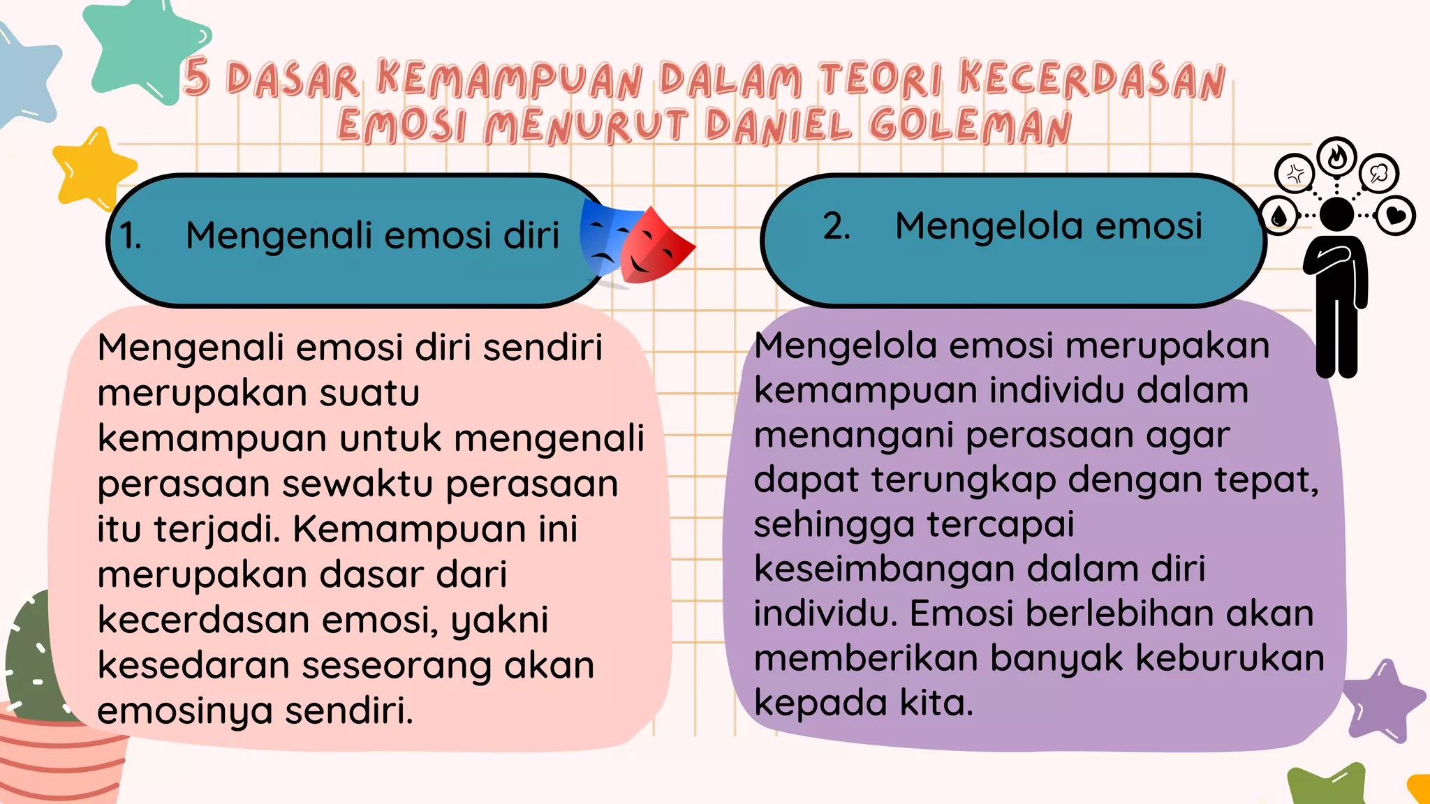 EDUP3103 : TEORI KECERDASAN EMOSI DANIEL GOLEMAN.pdf