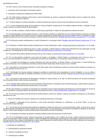 pela freqüência à escola.

        Art. 209. O ensino é livre à iniciativa privada, atendidas as seguintes condições:

        I - cumprimento das normas gerais da educação nacional;

        II - autorização e avaliação de qualidade pelo Poder Público.

         Art.  210.  Serão  fixados  conteúdos  mínimos  para  o  ensino  fundamental,  de  maneira  a  assegurar  formação  básica  comum  e  respeito  aos  valores 
culturais e artísticos, nacionais e regionais.

        § 1º - O ensino religioso, de matrícula facultativa, constituirá disciplina dos horários normais das escolas públicas de ensino fundamental.

         §  2º - O ensino fundamental regular será ministrado em língua portuguesa, assegurada às comunidades indígenas também a utilização de suas
línguas maternas e processos próprios de aprendizagem.

        Art. 211. A União, os Estados, o Distrito Federal e os Municípios organizarão em regime de colaboração seus sistemas de ensino. 

        § 1º A União organizará o sistema federal de ensino e o dos Territórios, financiará as instituições de ensino públicas federais e exercerá, em matéria
educacional, função redistributiva e supletiva, de forma a garantir equalização de oportunidades educacionais e padrão mínimo de qualidade do ensino
mediante assistência técnica e financeira aos Estados, ao Distrito Federal e aos Municípios; (Redação dada pela Emenda Constitucional nº 14, de 1996)

        §  2º Os Municípios atuarão prioritariamente no ensino fundamental e na educação infantil. (Redação dada pela Emenda Constitucional nº 14, de
1996)

        § 3º Os Estados e o Distrito Federal atuarão prioritariamente no ensino fundamental e médio. (Incluído pela Emenda Constitucional nº 14, de 1996)

        § 4º Na organização de seus sistemas de ensino, a União, os Estados, o Distrito Federal e os Municípios definirão formas de colaboração, de modo
a assegurar a universalização do ensino obrigatório. (Redação dada pela Emenda Constitucional nº 59, de 2009)

        § 5º A educação básica pública atenderá prioritariamente ao ensino regular. (Incluído pela Emenda Constitucional nº 53, de 2006)

         Art. 212. A União aplicará, anualmente, nunca menos de dezoito, e os Estados, o Distrito Federal e os Municípios vinte e cinco por cento, no
mínimo, da receita resultante de impostos, compreendida a proveniente de transferências, na manutenção e desenvolvimento do ensino.

         §  1º - A parcela da arrecadação de impostos transferida pela União aos Estados, ao Distrito Federal e aos Municípios, ou pelos Estados aos
respectivos Municípios, não é considerada, para efeito do cálculo previsto neste artigo, receita do governo que a transferir.

        § 2º - Para efeito do cumprimento do disposto no "caput" deste artigo, serão considerados os sistemas de ensino federal, estadual e municipal e os
recursos aplicados na forma do art. 213.

         § 3º A distribuição dos recursos públicos assegurará prioridade ao atendimento das necessidades do ensino obrigatório, no que se refere a
universalização, garantia de padrão de qualidade e equidade, nos termos do plano nacional de educação. (Redação dada pela Emenda Constitucional nº
59, de 2009)

        § 4º - Os programas suplementares de alimentação e assistência à saúde previstos no art. 208, VII, serão financiados com recursos provenientes
de contribuições sociais e outros recursos orçamentários.

         § 5º A educação básica pública terá como fonte adicional de financiamento a contribuição social do salário-educação, recolhida pelas empresas na
forma da lei. (Redação dada pela Emenda Constitucional nº 53, de 2006)

        § 6º As cotas estaduais e municipais da arrecadação da contribuição social do salário-educação serão distribuídas proporcionalmente ao número de
alunos matriculados na educação básica nas respectivas redes públicas de ensino. (Incluído pela Emenda Constitucional nº 53, de 2006)

        Art. 213. Os recursos públicos serão destinados às escolas públicas, podendo ser dirigidos a escolas comunitárias, confessionais ou filantrópicas, 
definidas em lei, que:

        I - comprovem finalidade não-lucrativa e apliquem seus excedentes financeiros em educação;

         II  - assegurem a destinação de seu patrimônio a outra escola comunitária, filantrópica ou confessional, ou ao Poder Público, no caso de
encerramento de suas atividades.

        § 1º - Os recursos de que trata este artigo poderão ser destinados a bolsas de estudo para o ensino fundamental e médio, na forma da lei, para os
que demonstrarem insuficiência de recursos, quando houver falta de vagas e cursos regulares da rede pública na localidade da residência do educando,
ficando o Poder Público obrigado a investir prioritariamente na expansão de sua rede na localidade.

        § 2º - As atividades universitárias de pesquisa e extensão poderão receber apoio financeiro do Poder Público.

         Art. 214. A lei estabelecerá o plano nacional de educação, de duração decenal, com o objetivo de articular o sistema nacional de educação em
regime de colaboração e definir diretrizes, objetivos, metas e estratégias de implementação para assegurar a manutenção e desenvolvimento do ensino
em seus diversos níveis, etapas e modalidades por meio de ações integradas dos poderes públicos das diferentes esferas federativas que conduzam a:
(Redação dada pela Emenda Constitucional nº 59, de 2009)

        I - erradicação do analfabetismo;

        II - universalização do atendimento escolar;

        III - melhoria da qualidade do ensino;

        IV - formação para o trabalho;
 