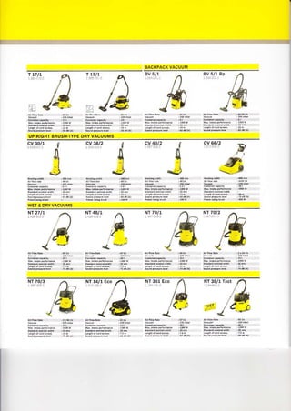 BACKPACK VACUUM
f 1711
t;2
T 7511
UP RIGHT BRUSH'TYPE DRY VACUUMS
cv 3o/1 cv 3al2 cv 4al2
WET & DRYVACUUMS
(
A-l
-J
cv 661?
il./
,6fz
-1'
li::"u'.i:IiTr i:"*
-
NI2711
,fr
* *il
NT 48/1 NT 70l1
NT 7Ol3 NT 1411 Eco NT361 Eco
it:.t-
d
NT 35/1 Tact
 