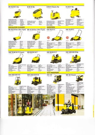 BR 45140 C Ep B 90 R Classic Bp B140RBp
"""" vG-
r#''o
Bp
%M#
B60W
{.0*e.
ESCALATOR CLEANER SWEEPERS
BR 45/10 Esc (Dry Type) BR 47135 EEc (Wet Type) KM 70/15 C
*/X
*:; Qa a
KM 70l2O C
XIvl75/40WPCla5sic KM KN'r 90/60 R P KM 100/100 R Bp
,#
8s/50 w P
=D
A
CITY SWEEPERS
KM 100/100 R D KM 120/150 R D MC 50 Classic
fr1?
&
tcc 1D
 