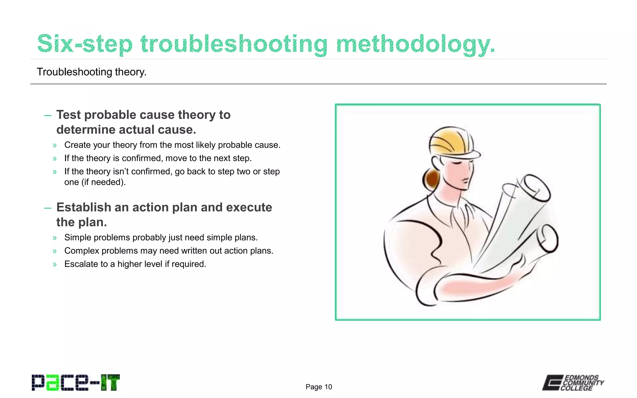 Page 10
– Test probable cause theory to
determine actual cause.
» Create your theory from the most likely probable cause.
» If the theory is confirmed, move to the next step.
» If the theory isn’t confirmed, go back to step two or step
one (if needed).
– Establish an action plan and execute
the plan.
» Simple problems probably just need simple plans.
» Complex problems may need written out action plans.
» Escalate to a higher level if required.
Troubleshooting theory.
 