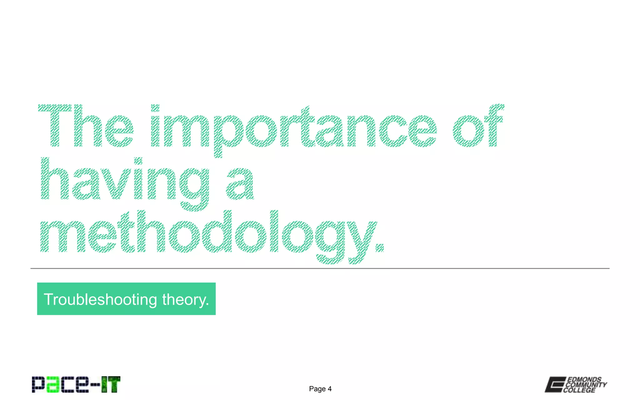 Page 4
Troubleshooting theory.
 