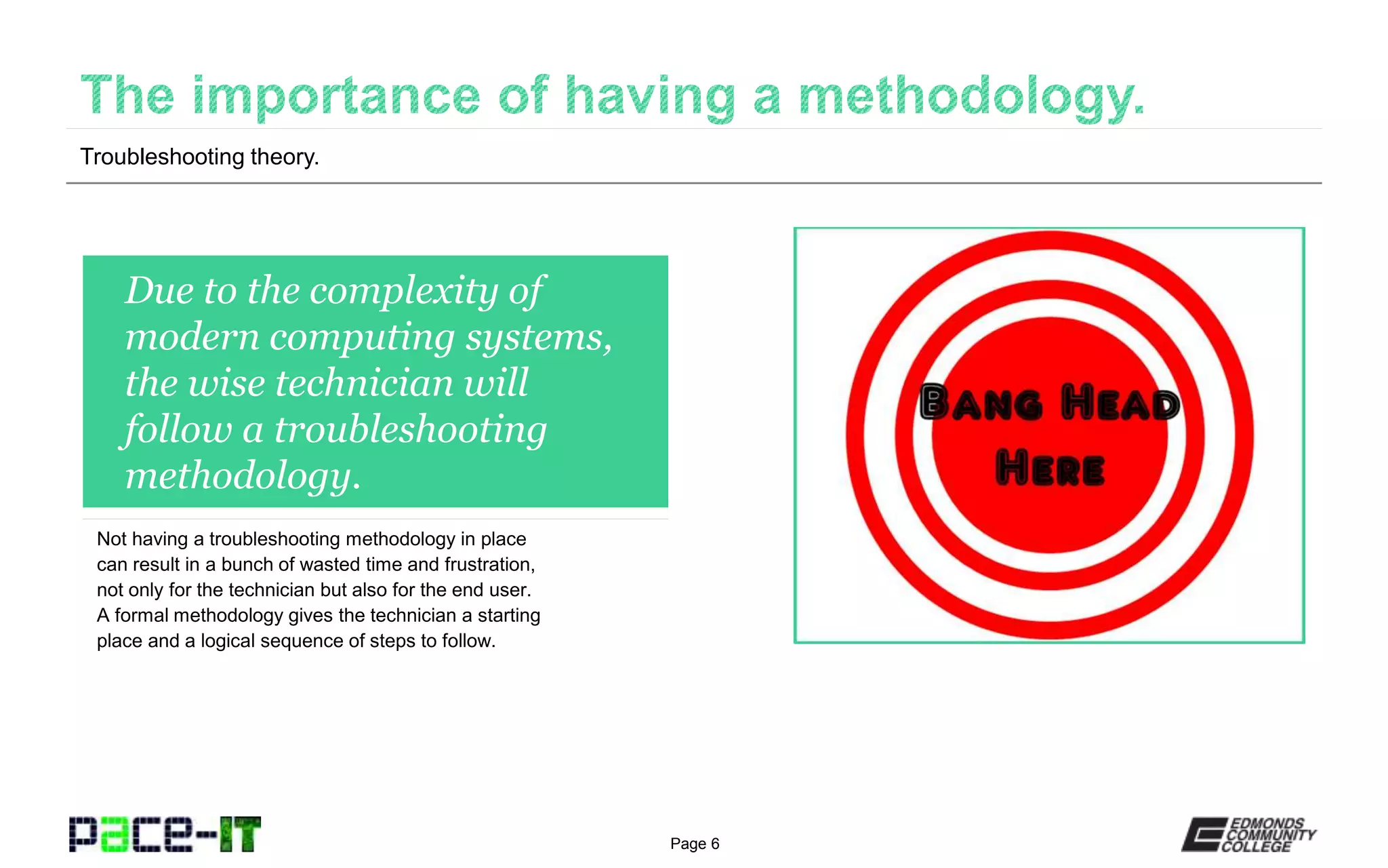 Page 6
Due to the complexity of
modern computing systems,
the wise technician will
follow a troubleshooting
methodology.
Not having a troubleshooting methodology in place
can result in a bunch of wasted time and frustration,
not only for the technician but also for the end user.
A formal methodology gives the technician a starting
place and a logical sequence of steps to follow.
Troubleshooting theory.
 