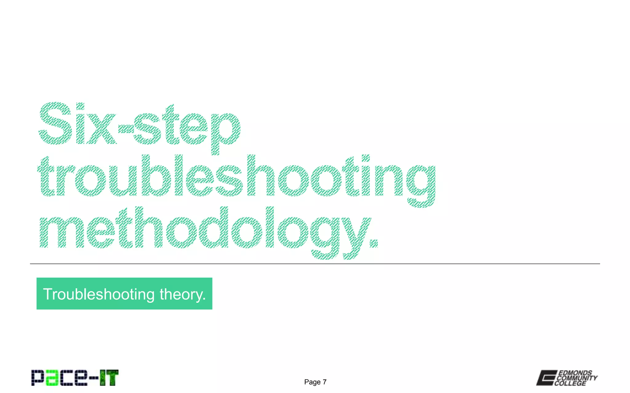 Page 7
Troubleshooting theory.
 