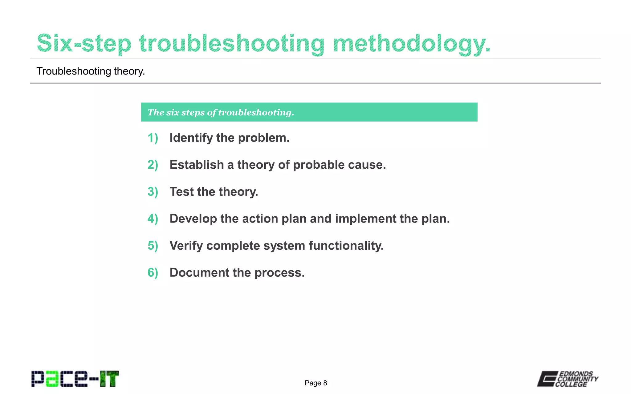 Page 8
Troubleshooting theory.
The six steps of troubleshooting.
1) Identify the problem.
2) Establish a theory of probable cause.
3) Test the theory.
4) Develop the action plan and implement the plan.
5) Verify complete system functionality.
6) Document the process.
 