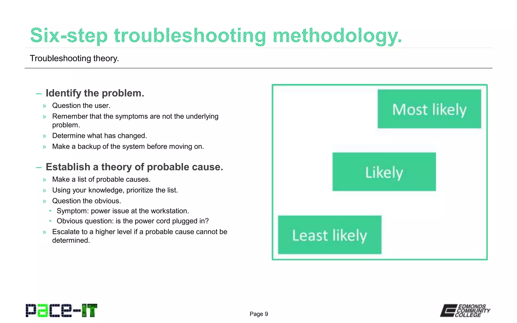 Page 9
– Identify the problem.
» Question the user.
» Remember that the symptoms are not the underlying
problem.
» Determine what has changed.
» Make a backup of the system before moving on.
– Establish a theory of probable cause.
» Make a list of probable causes.
» Using your knowledge, prioritize the list.
» Question the obvious.
• Symptom: power issue at the workstation.
• Obvious question: is the power cord plugged in?
» Escalate to a higher level if a probable cause cannot be
determined.
Troubleshooting theory.
 