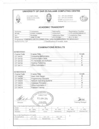 IT certificates RESULTS
