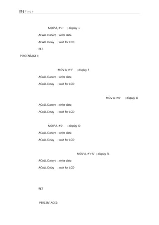 25 | P a g e
MOV A, #'=' ; display =
ACALL Datwrt ; write data
ACALL Delay ; wait for LCD
RET
PERCENTAGE1:
MOV A, #'1' ; display 1
ACALL Datwrt ; write data
ACALL Delay ; wait for LCD
MOV A, #'0' ; display O
ACALL Datwrt ; write data
ACALL Delay ; wait for LCD
MOV A, #'0' ; display O
ACALL Datwrt ; write data
ACALL Delay ; wait for LCD
MOV A, #'+%' ; display %
ACALL Datwrt ; write data
ACALL Delay ; wait for LCD
RET
PERCENTAGE2:
 
