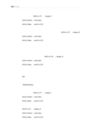 26 | P a g e
MOV A, #'5' ; display 5
ACALL Datwrt ; write data
ACALL Delay ; wait for LCD
MOV A, #'0' ; display O
ACALL Datwrt ; write data
ACALL Delay ; wait for LCD
MOV A, #'%' ; display %
ACALL Datwrt ; write data
ACALL Delay ; wait for LCD
RET
PERCENTAGE3:
MOV A, #'1' ; display 1
ACALL Datwrt ; write data
ACALL Delay ; wait for LCD
MOV A, #'0' ; display O
ACALL Datwrt ; write data
ACALL Delay ; wait for LCD
 