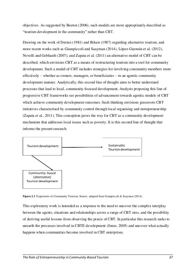 Phd thesis on entrepreneurship development
