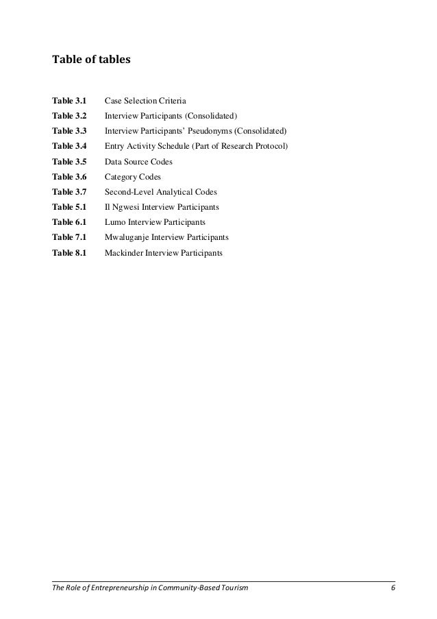Entrepreneurship thesis phd