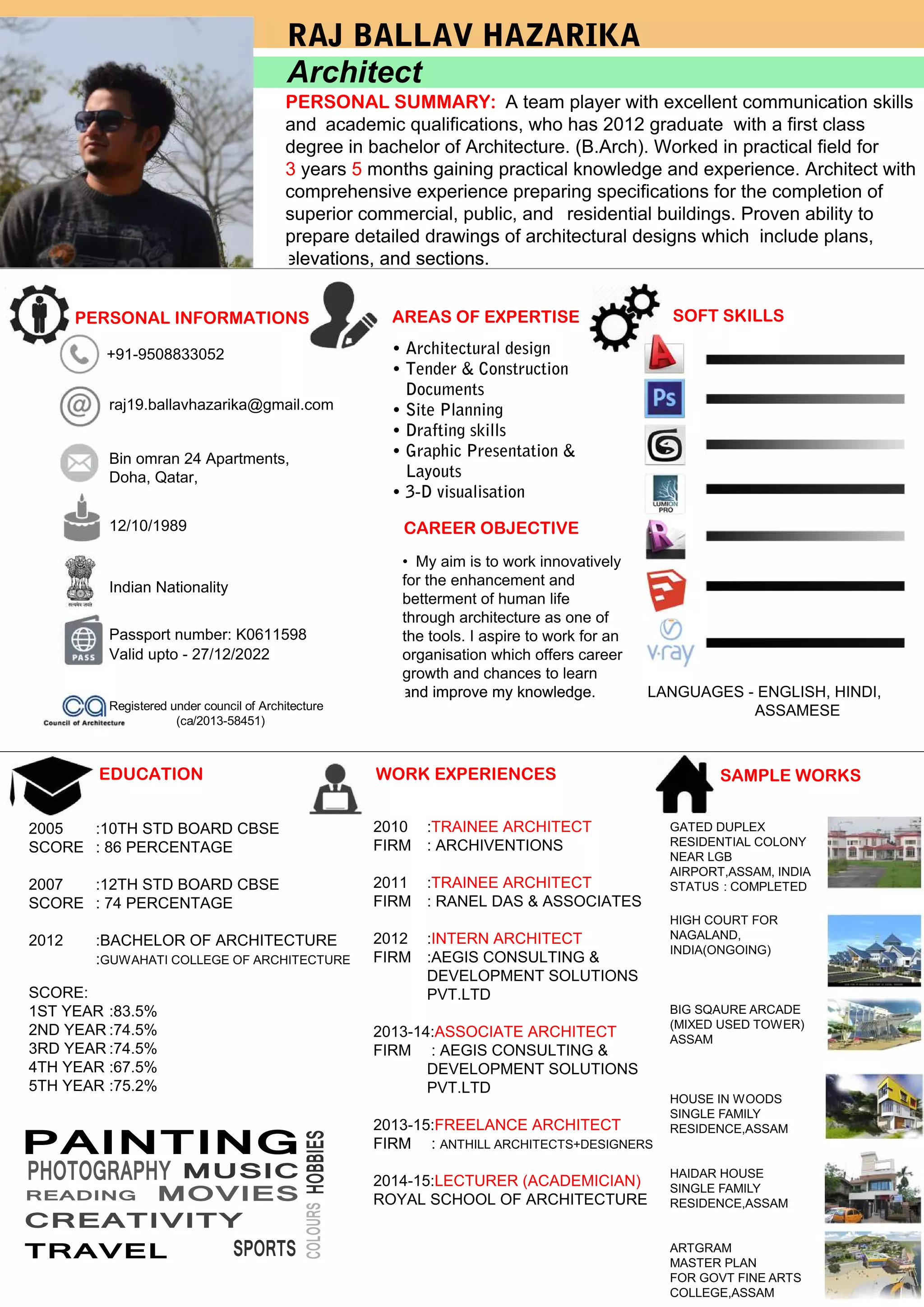 RAJ+CV+2015.compressed | PDF