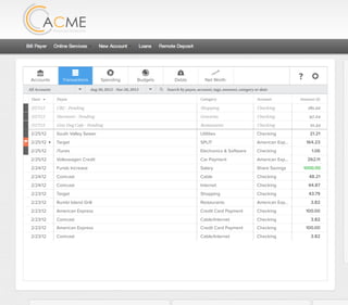 All Accounts Aug 30,2012 - Nov 26,2012 Search by payee,account,tags,amount,category or date Add Transactions
Accounts Transactions Spending Budgets Debts Net Worth ?
All Accounts Aug 30,2012 - Nov 26,2012 Search by payee,account,tags,amount,category or date
2/25/12 COMCAST CABLE/INTERNET2/27/12 CB2 - Pending Shopping .
Payee Category Amount ($)
2/27/12 Harmon’s - Pending Groceries .
2/25/12 COMCAST CABLE/INTERNET 3.822/27/12 Grey Dog Cafe - Pending Restaurants .
2/25/12 South Valley Sewer Utilities 21.21
2/25/12 Target SPLIT 164.23
2/25/12 COMCAST CABLE/INTERNET 3.822/25/12 iTunes Electronics & Software 1.06
2/25/12 Volkswagen Credit Car Payment 262.11
2/25/12 COMCAST CABLE/INTERNET 3.822/24/12 Funds Increase Salary 1000.00
2/24/12 Comcast Cable 48.21
2/25/12 COMCAST CABLE/INTERNET 3.822/24/12 Comcast Internet 44.87
2/23/12 Target Shopping 43.79
2/25/12 COMCAST CABLE/INTERNET 3.822/23/12 Rumbi Island Grill Restaurants 3.82
2/23/12 American Express Credit Card Payment 100.00
2/25/12 COMCAST CABLE/INTERNET 3.822/23/12 Comcast Cable/Internet
Checking
Account
Checking
Checking
Checking
American Exp...
Checking
American Exp...
Share Savings
Checking
Checking
Checking
American Exp...
Checking
2/23/12 American Express Credit Card Payment 100.00Checking
Checking 3.82
2/25/12 COMCAST CABLE/INTERNET 3.822/23/12 Comcast Cable/Internet Checking 3.82
Date
 
