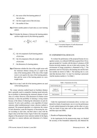 ETRI Journal, Volume 23, Number 2, June 2001 Shinyoung Lim et al. 65
k
X1 : the vector of the first learning pattern of
the k-th class.
k
W1 : the first weight vector of the k-th class.
M : the number of class.
Step 2 Select another pattern of each class as a new learning
pattern.
Step 3 Calculate the distance dj between the learning pattern
and the weight vector by the following equation.
( )∑
−
=
−=
1
0
22
N
i
k
ij
k
ipj WXd (2)
where
k
ipX : the i-th component of p-th learning pattern
of k-th class.
k
ijW : the i-th component of the j-th weight vector
of k-th class.
N : the dimension of a learning pattern.
Step 4 Determine whether the class of the weight vector with
the minimum distance among all dj is equal to the
class of the learning pattern. If the class of the weight
vector is not equal to the class of the learning pattern,
then add the vector of the learning pattern as a new
weight vector.
Step 5 Go to step 2 until all of the learning patterns are used
in the learning process.
The winner selection method based on Euclidean distance
that is generally used in competitive learning neural networks
has no problem in determining the minimum distance of each
class, as a whole. However, if the dimension of a feature vector
increases, so does the possibility of selecting a wrong winner
because of the failure of obtaining the information on each di-
mension. To solve such a problem, a new algorithm of winner
selection called multidimensional winner selection method is
proposed. The proposed algorithm is to determine the winner
of each dimension, count the frequency of becoming the win-
ner according to each class, and then select a class with the
largest value as the final winner. Figure 8 shows the conceptual
diagram of the proposed winner selection method. In the figure,
each plate in a neuron indicates each dimension of a feature
vector.
Fig. 8. Conceptual diagram of multi-dimensional
winner selection method.
............
............................................................
O u tp u t N e u ro nIn p u t P a tte r n Output NeuronInput Pattern
IV. EXPERIMENTAL RESULTS
To evaluate the performance of the proposed human iris rec-
ognition system, we collected 6,000 data acquired from 30 im-
ages per people for 3 months with the help of volunteers of 200
Korean university students, who are in their early twenties. The
environment of image acquisition is illustrated in Fig. 2. The
parameters used in LVQ such as the learning rate and the itera-
tion number are shown in Table 1. The learning rate is a con-
stant that decreases from 1 to near 0 as learning is processed.
And the iteration number is ‘t’in Table 1.
Table 1. Parameters for LVQ.
Initial learning rate 0.1
Update of
learning rate
Total iteration 300






=
iterationofnumbertotal
t
-1(0))( αα t
Under the experimental environments above, we have con-
ducted two kinds of experiments: one is to see the performance
of each method proposed in this paper, and the other is to pro-
vide two kinds of error rates such as false accept rate (FAR)
and false reject rate (FRR).
1. Results on Preprocessing Stage
In the experiments for the preprocessing stage, we checked
the accuracy of the boundaries subjectively and obtained the
 