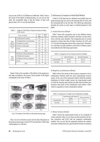 66 Shinyoung Lim et al. ETRI Journal, Volume 23, Number 2, June 2001
success rate of 88.2% (5,292data) on 6,000 data. Table 2 shows
the causes of the failure of preprocessing. As you can see the
table, the remarkable thing is that the failure of data with
glasses takes 18.8 % over the total failure.
Table 2. Analysis of the failure of preprocessing according
to the causes.
Cause of Failure
# of
Data
Ratio
(%)
(1) Occlusion by eyelids 178 31
(2) Inappropriate eye positioning 127 22
(3) Shadow of eyelids 121 21
(4) Noises within pupil 34 6
(5) Etc 115 20
Data
without
Glasses
and with
Lens
Total 575 100
(6) Noises or dirt on the glasses 49 37
(7) Reflection of glasses 28 21
(8) Shadow of the rim of glasses 20 15
(9) Etc 36 27
Data
with
Glasses
Total 133 100
Figure 9 shows the examples of the failure in the preprocess-
ing stage according to the causes. Each number of the figure
corresponds to the cause of Table 1.
Fig. 9. Examples of the failure in the preprocessing stage.
Also, we can see that the success rate for data with glasses in
the preprocessing stage is about 10% less than that of other data
without glasses or with lens.
2. Performance Comparison of Individual Method
A half of 5,292 data that are obtained successfully from the
preprocessing stage are used as the learning data for LVQ, and
the remaining half as the test data. The following subsections
describe the results on each stage or method proposed in this
paper.
A. Feature Extraction Method
Table 3 shows the recognition rate on two different feature
extraction methods, Gabor transform and Haar wavelet trans-
form, with the same classifier. The recognition rate of wavelet
transform is better than that of Gabor transform by 0.9% and
2.1% for the learning data and test data, respectively. Therefore,
we used Haar wavelet transform as the basis of feature extrac-
tion method in the following experiments.
Table 3. Comparison of two feature extraction methods.
Gabor Transform Wavelet Transform
Learning Data 95.3% 96.2 %
Test Data 92.3 % 94.4 %
B. Weight Vector Initialization Method
Table 4 shows the results on the accuracy comparison of two
initialization methods under the same experimental environ-
ments. In the case of the proposed method called the uniform
distribution of initial weight vectors, the experimental results
on both the learning data and the test data showed better per-
formance than those of the initialization with random values
which is regarded as a basic initialization method.
Table 4. Comparison of weight vector initialization methods.
Initialization with random
values
Proposed method
Learning Data 96.2 % 97.1 %
Test Data 94.4 % 95.9 %
C. Winner Selection Method
Table 5 shows the experimental results on two methods of
winner selection when we use Haar wavelet transform for fea-
ture extraction and LVQ with the proposed initialization
method. You can see that the proposed method, the multidi-
mensional method showed a good result for human iris features.
 
