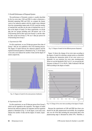 68 Shinyoung Lim et al. ETRI Journal, Volume 23, Number 2, June 2001
3. Overall Performance of Proposed System
The performance of biometric systems is usually described
by the two error rates: FAR and FRR. In order to determine a
threshold separating FRR and FAR, we compare the feature
vector of an unknown pattern with the weight vector obtained
from the corresponding output node of LVQ, count the number
of matched bits, and then use the ratio of matched bits over 87
bits as the degree of match. For these experiments, we divide
data into two groups including each 100 person: one is for
LVQ learning and for false reject test (Group 1), and the other
for false accept test (Group 2). We use 5 data per person for
LVQ learning from Group 1.
A. Experiment for FRR
For this experiment, we use 20 data per person from data of
Group 1 that are not exploited in the LVQ learning process.
The degree of match between the unknown patterns and the
registered (trained) patterns is illustrated in Fig. 12. In the figure,
x-axis and y-axis indicate the number of data and the degree of
match, respectively.
Fig. 12. Degree of match for the same persons (Authentic).
0
20
40
60
80
100
120
140
160
1 4 7 10 13 16 19 22 25 28 31 34 37 40 43 46 49 52 55 58 61 64 67 70 73 76 79 82 85 88 91 94 97 100
B. Experiment for FAR
For this experiment, we use 20 data per person from Group 2,
which can be regarded as the imposters. The degree of match
between the unknown patterns for imposters and the registered
patterns is illustrated in Fig. 13. In the figure, x-axis and y-axis
indicate the number of data and the degree of match, respec-
tively.
Fig. 13. Degree of match for the different persons (Imposter).
0
20
40
60
80
100
120
140
160
180
200
1 4 7 10 13 16 19 22 25 28 31 34 37 40 43 46 49 52 55 58 61 64 67 70 73 76 79 82 85 88 91 94 97100
Figure 14 shows the change of two error rates according to
the degree of match for selecting a proper point as a threshold.
By selecting the intersection point of two error curves as a
threshold, we can minimize two error rates simultaneously.
When we use the threshold of 60.5 or 61.5, we can get the per-
formance of about 97.1% to 98.4%. Table 8 indicates FAR and
FRR according to the degree of match.
Fig. 14. Change of two error rates according to the degree of match.
53.5 55.5 57.5 59.5 61.5 63.5 65.5 67.5 Degreeof match
(%)
40
35
30
25
20
15
10
5
0
FAR&FRR (%)
FRR
FAR
Because the experiments on FAR and FRR have been con-
ducted for the data preprocessed successfully, the recognition
rate over all of the data including the unsuccessful data in the
preprocessing stage is decreased by about 10%. Therefore, a
 