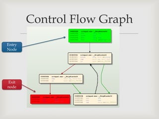 Control Flow Analysis | PPT