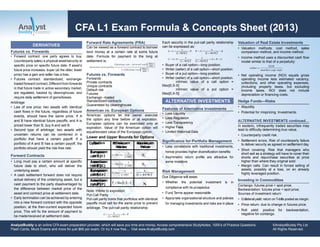 CFA L1 Exam Formula & Concepts Sheet (2013)
DERIVATIVES
Futures vs. Forwards
Arbitrage
• Law of one price: two assets with identical
cash ﬂows in the future, regardless of future
events, should have the same price. If A
and B have identical future payoffs, and A is
priced lower than B, buy A and sell B.
• Second type of arbitrage: two assets with
uncertain returns can be combined in a
portfolio that have a certain payoff. If a
portfolio of A and B has a certain payoff, the
portfolio should yield the risk-free rate.
Forward Contracts
• Long must pay a certain amount at speciﬁc
future date to short, who will deliver the
underlying asset.
• A cash settlement forward does not require
actual delivery of the underlying asset, but a
cash payment to the party disadvantaged by
the difference between market price of the
asset and contract price at settlement date.
• Early termination can be achieved by entering
into a new forward contract with the opposite
position, at the then-current expected future
price. This will ﬁx the amount of payment to
be made/received at settlement date.
Each security in the put-call parity relationship
can be expressed as:
• Buyer of a call option—long position.
• Writer (seller) of a call option—short position.
• Buyer of a put option—long position.
• Writer (seller) of a call option—short position.
intrinsic value of a call option =
Max[0,S-X]
intrinsic value of a put option =
Max[0,X-S]
ALTERNATIVE INVESTMENTS
Features of Alternative investments
Signiﬁcance for Portfolio Management
Risk Management
• Valuation methods: cost method, sales
comparison method, and income method.
• Income method uses a discounted cash ﬂow
model similar to that of a perpetuity:
• Net operating income (NOI) equals gross
operating income less estimated vacancy,
collections, and other operating expenses,
(including property taxes, but excluding
income taxes. NOI does not include
depreciation or ﬁnancing costs.
• Illiquidity.
• Potential for mispricing. Investments
in esoteric, infrequently traded securities may
lead to difﬁculty determining true value.
• Counterparty credit risk.
• Short covering. Risk that managers who
short sell as a strategy will have to cover their
shorts and repurchase securities at price
higher than where they original sold.
• Margin calls. Can result in forced selling of
assets, possibly at a loss, on an already
highly leveraged position.
• Price return: due to change in futures price.
• Roll yield: positive for backwardation,
negative for contango.
AnalystBuddy is an online CFA exam preparation provider, which will save you time and money. Access comprehensive StudyNotes, 1000’s of Practice Questions,
Flash Cards, Mock Exams and more for just $69 per exam. Or try it now free.... Visit www.AnalystBuddy.com
©AnalystBuddy Pty Ltd
All Rights Reserved.
Forward Rate Agreements (FRA)
Can be viewed as a forward contract to borrow/
lend money at a certain rate at some future
date. Formula for payment to the long at
settlement is:
Futures vs. Forwards
Forwards
Private contracts
Unique contracts
Default risk
Futures
Exchange –traded
Standardized contracts
Guaranteed by clearinghouse
American vs. European Options
American options let the owner exercise
the option any time before or at expiration.
European options can be exercised only at
expiration. Value of the American option will
equal/exceed value of the European option.
Lower and Upper Bounds for Options
Note: t=time to expiration.
Put-Call Parity
Put-call parity holds that portfolios with identical
payoffs must sell for the same price to prevent
arbitrage. The put-call parity relationship:
European
call (c)
American
call (C)
European
put (p)
American
put (P)
Option Minimum Maximum
Value Value
 
 