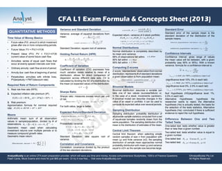AnalystBuddy is an online CFA exam preparation provider, which will save you time and money. Access comprehensive StudyNotes, 1000’s of Practice Questions,
Flash Cards, Mock Exams and more for just $69 per exam. Or try it now free.... Visit www.AnalystBuddy.com
©AnalystBuddy Pty Ltd
All Rights Reserved.
QUANTITATIVE METHODS
Time Value of Money Basics
• Future Value: FV = PV(1+I/Y)N
• Present Value (PV): PV = FV/(1+I/Y)N
current value of some future cash ﬂow
• Annuities: series of equal cash ﬂows that
occur at evenly spaced intervals over time.
• Ordinary annuity: cash ﬂow at end of period.
• Perpetuities: annuities with inﬁnite lives.
PVperpetuity = PMT/(discount rate)
Required Rate of Return Components
1. Real risk-free rate (RFR).
2. Expected inﬂation rate premium (IP).
3. Risk premium.
Approximation formula for nominal required
rate:
Means
Arithmetic mean: sum of all observation
values in sample/population, divided by # of
observations.
Geometric mean: used when calculating
investment returns over multiple periods or to
measure compound growth rates.
Geometric mean return:
Variance and Standard Deviation
Variance: average of squared deviations from
mean.
Standard Deviation: square root of variance.
Holding Period Return (HPR)
Coefﬁcient of Variation
Coefﬁcient of variation (CV): expresses how
much variation exists relative to mean of a
distribution; allows for direct comparison of
dispersion across different data sets. CV is
calculated by dividing the SD of a distribution by
the mean (or expected value) of the distribution:
Sharpe Ratio
Sharpe ratio: measures excess return per unit
of risk.
For both ratios, large is better.
Expected Return/Standard Deviation
Probabilistic variance:
Standard Deviation: take square root of
variance.
Correlation and Covariance
Correlation: covariance divided by the product
of the two standard deviations.
Expected return, variance of 2-stock portfolio:
Normal Distributions
Normal distribution is completely described by
its mean and variance.
68% of observations fall within
90% fall within
95% fall within
Computing Z-scores
Z-score:“standardizes”observationfromnormal
distribution; represents # of standard deviations
a given observation is from population mean.
Binomial Models
Sampling Distribution
Central Limit Theorem
Standard Error
Standard error of the sample mean is the
standard deviation of the distribution of the
sample means.
Conﬁdence Intervals
Conﬁdence interval: gives range of values
the mean value will be between, with a given
probability (say 90% or 95%). With a known
variance, formula for a conﬁdence interval is:
(signiﬁcance level 10%, 5% in each tail)
(signiﬁcance level 5%, 2.5% in each tail)
Null Hypothesis (H0)(signiﬁcance level 1%,
0.5% in each tail)
Alternative Hypotheses: hypothesis the
researcher wants to reject; the Alternative
hypothesis (Ha) is actually tested; the basis for
the selection of the tests statistics. Alternative
hypothesis (Ha): concluded if there is sufﬁcient
evidence to reject the null hypothesis.
One-tailed test: tests whether value is greater
than or less than a given number.
Two-tailed test: tests whether value is equal to
a given number.
One-tailed test:
Two-tailed test:
ettp rr
ratiofirstsafetyRoy
arg
:'


0:0:0 aHversusH
0:0:0  aHversusH
 