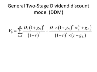 Ddm Approach CFA-Chapter 5 DDM dividend discount model (1).pptx