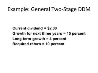 CFA-Chapter 5 DDM dividend discount model (1).pptx