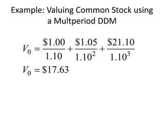 CFA-Chapter 5 DDM dividend discount model (1).pptx