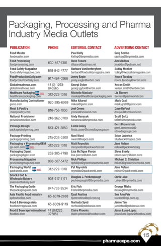 PUBLICATION PHONE EDITORIAL CONTACT ADVERTISING CONTACT
Food Master
foodmaster.com
Paul Kelly
Kellyp@bnpmedia.com
Greg Szatko
szatkog@bnpmedia.com
Food Processing
foodprocessing.com
630-467-1301
Dave Fusaro
dfusaro@putman.net
Jim Maddox
jmaddox@putnam.net
Food Safety Magazine
foodsafetymagazine.com
818-842-4777
Barbara VanRenterghem
barbara@foodsafetymagazine.com
Bobby Meeker
bobby@foodsafetymagazine.com
FoodProductionDaily.com
foodproductiondaily.com
917-464-0268
Jenny Eagle
jenny.eagle@wrbm.com
Noura Tarabay
noura.tarabay@wrbm.com
Globalmeatnews.com
globalmeatnews.com
44 (0) 1293-
846565
Georgi Gyton
georgi.gyton@wrbm.com
Keiran Smith
keiran.smith@wrbm.com
HealthcarePackaging
healthcarepackaging.com
312-222-1010
Michelle Maskaly
maskaly@healthcarepackaging.com
Liz Tierney
tierney@packworld.com
Manufacturing Confectioner
gomc.com
920-295-6969
Mike Allured
mikea@gomc.com
Mark Grall
mark.grall@gomc.com
Meat & Poultry
meatpoultry.com
816-756-1000
Joel Crews
jcrews@sosland.com
Dave DePaul
ddepaul@sosland.com
National Provisioner
provisioneronline.com
248-362-3700
Andy Hanacek
hanaceka@bnpmedia.com 
Scott Seltz
seltzs@bnpmedia.com
Package Design
packagedesignmag.com
513-421-2050
Linda Casey
linda.casey@stmediagroup.com
Gerri Brownstein
gerri.brownstein@
stmediagroup.com
Package Printing
packageprinting.com
215-238-5300
Noel Ward
nward@napco.com
Brian Ludwick
bludwick@napco.com
Packaging + Processing OEM
pp-oem.com
312-222-1010
Matt Reynolds
mreynolds@packworld.com
Jane Nelson
nelson@packworld.org
Packaging Digest
packagingdigest.com
262-305-7798
Lisa McTigue Pierce
lisa.pierce@ubm.com
Steve Everly
steve.everly@ubm.com
Processing Magazine
processingmagazine.com
908-507-5472
Nick Phillips
nphillips@grandviewmedia.com
Michael C. Christian
mikeC@grandviewmedia.com
Packaging World
packworld.com
312-222-1010
Pat Reynolds
reynolds@packworld.com
Jane Nelson
nelson@packworld.com
Snack Food &
Wholesale Bakery
snackandbakery.com
908-917-4171
Douglas J. Peckenpaugh
peckenpaughd@bnpmedia.com
Chris Luke
Lukec@bnpmedia.com
The Packaging Guide
thepackaginguide.com
847-763-9534
Eric Fish
Fishe@bnpmedia.com
George Misko
miskog@bnpmedia.com
Asia Pacific Food Industry
apfoodonline.com
65-6379-2888
Tjust Rostina
tjustrostina@epl.com.sg
Sue Ann Peh
sueann@epl.com.sg
Food & Beverage Asia
foodbeverageasia.com
65-6369-9119
Nurhuda Syed
nurhuda@pabloasia.com
Jamie Tan
jamietan@pabloasia.com
Food & Beverage International
foodbev.com
44 (0)1225
327857
Claire Phoenix
claire.phoenix@foodbev.com
Jesus Luna-Lopez
jesus.luna-lopez@foodbev.com
Packaging, Processing and Pharma
Industry Media Outlets
pharmaexpo.com
15
 