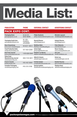 PUBLICATION PHONE EDITORIAL CONTACT ADVERTISING CONTACT
PACK EXPO CONT.
Packaging News
packagingnews.co.uk
44 (0) 20-
8253-8646
Philip Chadwick
philip.chadwick@metropolis.co.uk
Michelle Legrand
michelle.legrand@metropolis.co.uk
Packaging South Asia
packagingsouthasia.com
91 120-
4326053
x4546988
Naresh Khanna
editor@ippgroup.in
Kailash Sharma
ads3@ippgroup.in
Neue Verpackung
www.neue-verpackung.de
49 6221 489 0
Matthias Mahr
Matthias.mahr@huethig.de
Peter Wokurka
peter@wokurka.at
Food Production Daily
foodproductiondaily.com
917-464-0268
Jenny Eagle
jenny.eagle@wrbm.com
Noura Tarabay
noura.tarabay@wrbm.com
Asia Food Journal
www.asiafoodjournal.com
1 610-626-0540
Stephen Las Marias
stephen.marias@contineomedia.com
Jim Lees
Jim@LeesMedia.com
China Food
Manufacturing Journal
industrysourcing.com
800-1122-8811
Athle W. Estacio
athle@ringiertrade.com
Victor Lau
victorlau@ringier.com.hk
Food in Canada
foodincanada.com
416-442-5600
Carolyn Cooper
ccooper@foodincanada.com
Daniela Piccone
dpiccone@foodincanada.com
Canadian Packaging
canadianpackaging.com
416-510-5198
George Guidoni
GGuidoni@canadianpackaging.com
Stephen Dean
sdean@canadianpackaging.com
16
packexpolasvegas.com
Media List:
 