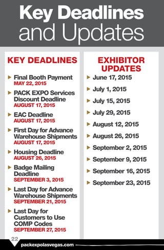 KEY DEADLINES
ff Final Booth Payment
MAY 22, 2015
ff PACK EXPO Services
Discount Deadline
AUGUST 17, 2015
ff EAC Deadline
AUGUST 17, 2015
ff First Day for Advance
Warehouse Shipments
AUGUST 17, 2015
ff Housing Deadline
AUGUST 26, 2015
ff Badge Mailing
Deadline
SEPTEMBER 3, 2015
ff Last Day for Advance
Warehouse Shipments
SEPTEMBER 21, 2015
ff Last Day for
Customers to Use
COMP Codes
SEPTEMBER 27, 2015
EXHIBITOR
UPDATES
ff June 17, 2015
ff July 1, 2015
ff July 15, 2015
ff July 29, 2015
ff August 12, 2015
ff August 26, 2015
ff September 2, 2015
ff September 9, 2015
ff September 16, 2015
ff September 23, 2015
22
packexpolasvegas.com
Key Deadlines
and Updates
 