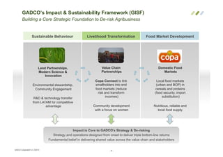 - 4 -GADCO Coöperatief U.A. ©2013
GADCO’s Impact & Sustainability Framework (GISF)
Building a Core Strategic Foundation to...