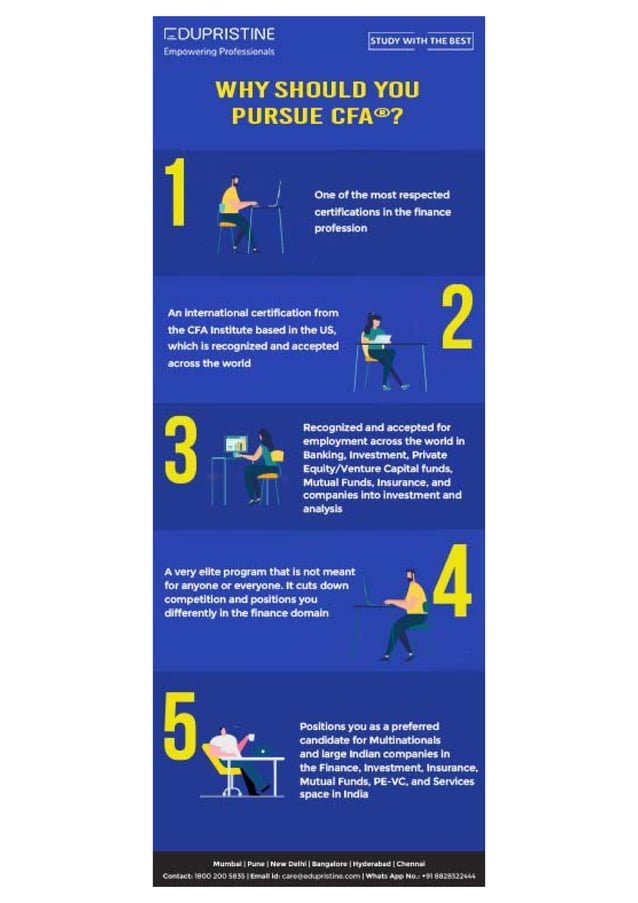 Why Should You Pursue CFA PDF Free Download why-should-you-pursue-cfa-pdf-free-download