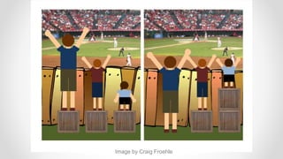 Image by Craig Froehle
 