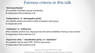 “Anti-classification”
The classifier is blinded to group membership.
C independent of A conditional on X
“Independence” or “demographic parity”
The classifier predicts the same number of people in each group.
C independent of A
“Calibration” or “sufficiency”
When classifier predicts true, all groups have the same probability of having a true outcome.
C independent of A conditional on Y
“Equal error rates,” “classification parity,” or “separation”
The classifier has the same FPR / TPR for each group.
Y independent of A conditional on C
Barocas and Hardt, NIPS 2017 tutorial
﻿Corbett-Davies and Goel, The Measure and Mismeasure of Fairness
Fairness criteria in this talk
 