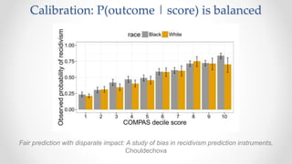 Calibration: P(outcome | score) is balanced
Fair prediction with disparate impact: A study of bias in recidivism prediction instruments,
Chouldechova
 