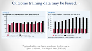 The black/white marijuana arrest gap, in nine charts,
Dylan Matthews, Washington Post, 6/4/2013
Outcome training data may be biased…
 